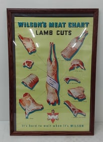 framed Wilson's Meat Chart - Lamb Cuts poster