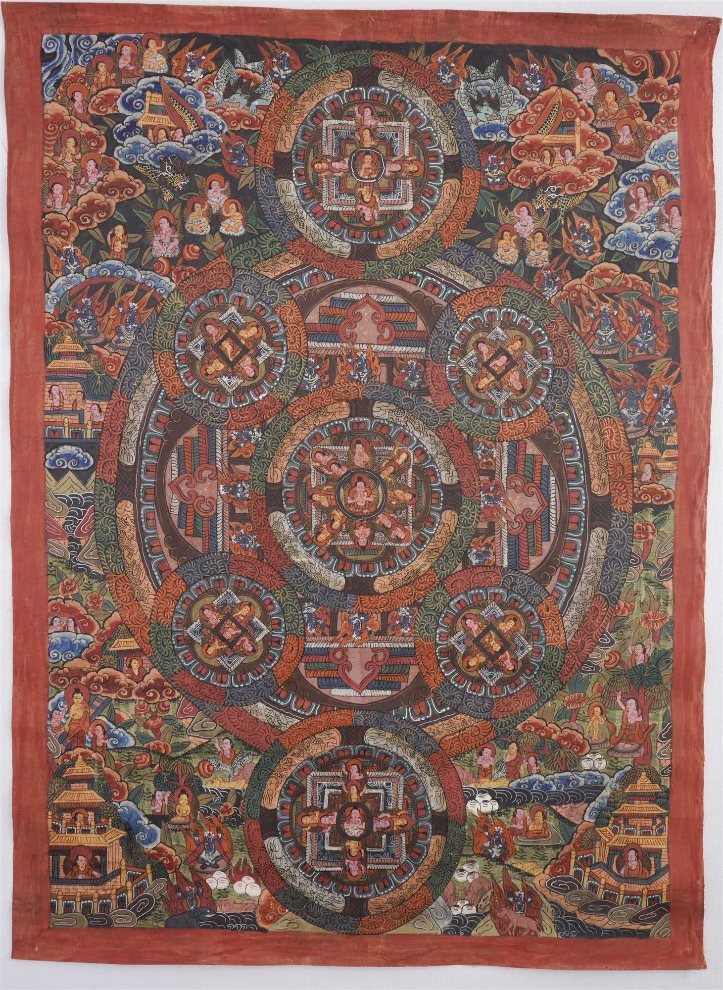 Thangka mit Hevajra-Mandala, Tibet, 19./20. Jahrhundert, (1 of 3)