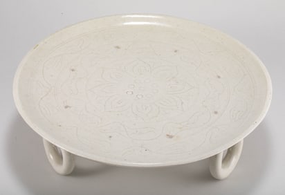 Sui Dynasty White Porcelain Plate