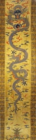 Dark-patterned seed stitch embroidered dragon hanging from the Ming Dynasty