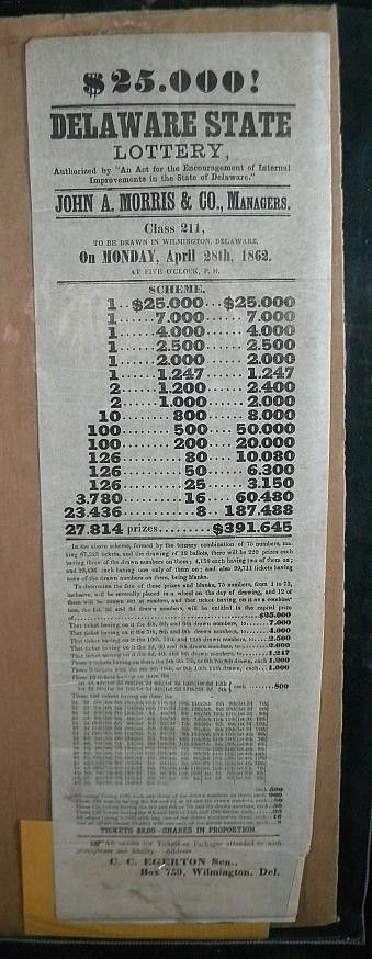 1862 Delaware Lottery Broadside: 1862 Delaware State Lottery broadside, John A Morris & CO, Managers, Class 211, to be drawn in Wilmington, Delaware on Monday, April 28th, 1862 at five o'clock pm, has creases, measures 18 1/4" x 5 1/