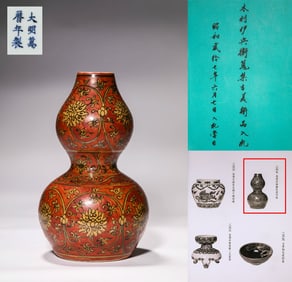 Wanli Red Painting of Lotus Blossoms
