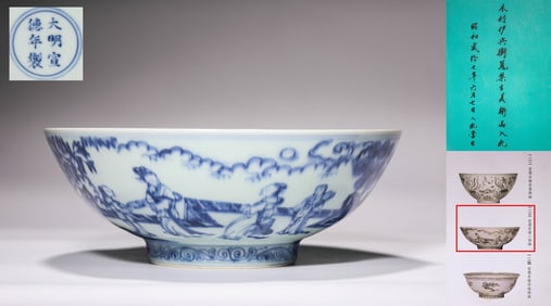 Xuande red painted figure bowl