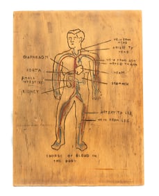 Folk Art Anatomy Diagram ‘Course of Blood in the Body’ on Wood