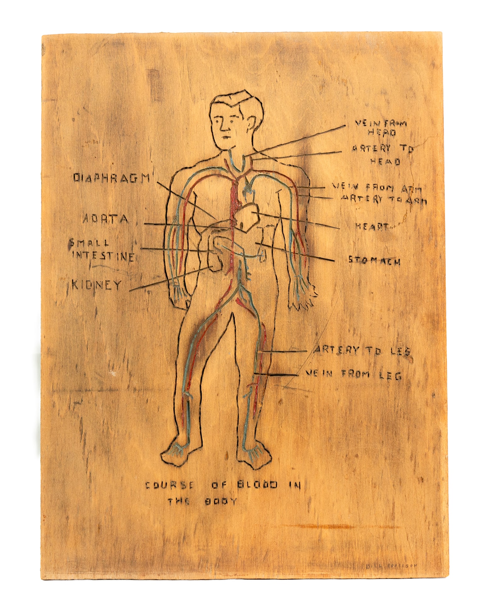 Folk Art Anatomy Diagram ‘Course of Blood in the Body’ on Wood: A hand drawn and painted anatomic diagram on wood illustrating the circulatory system with labeled organs and vessels. Charming naïve line work and aged wood surface enhance its educational folk-art