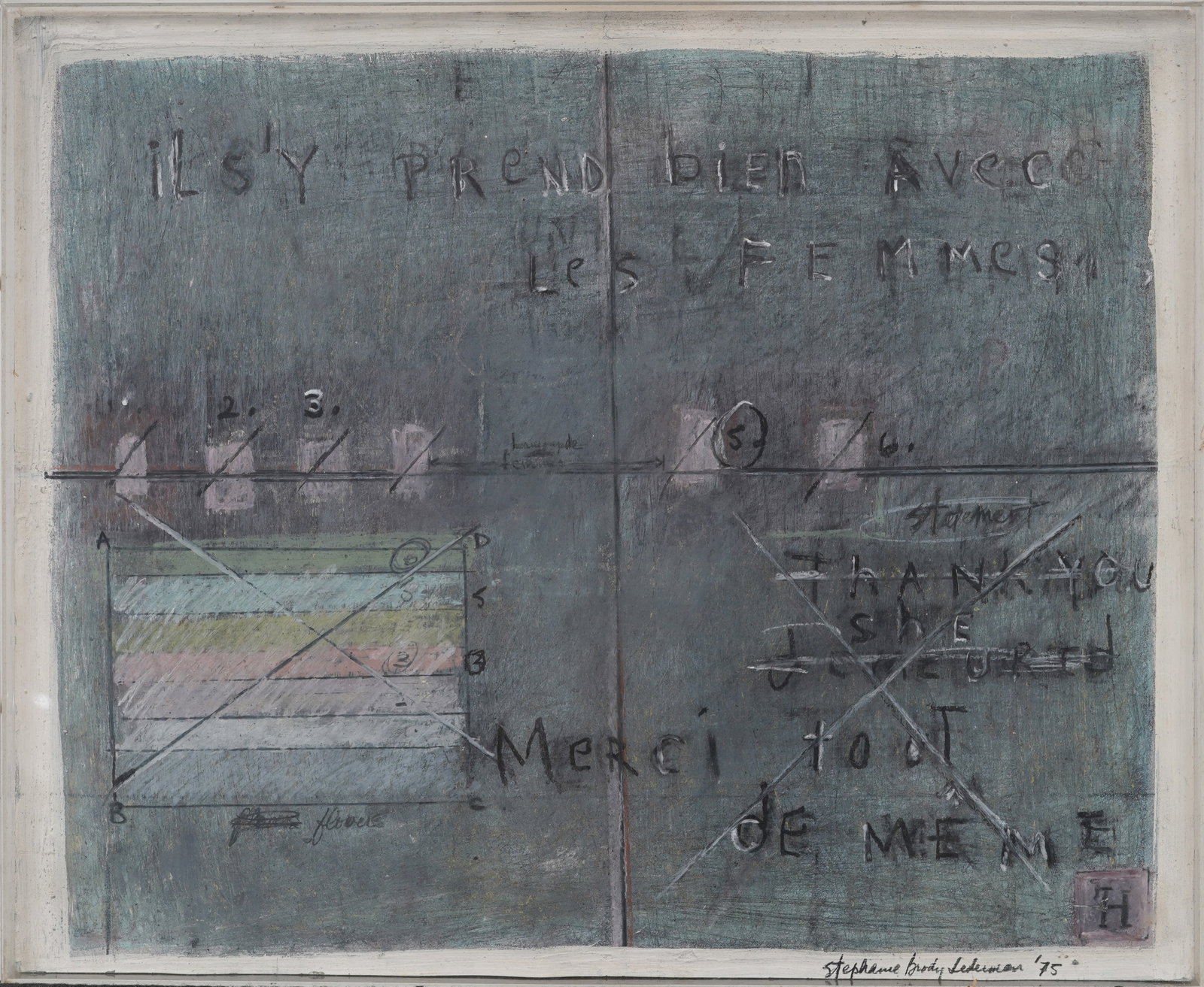 Stephanie Lederman Signed Vintage American Abstract Expressionist Framed Original Painting: Vintage mixed media abstract oil painting. Measuring: 14 by 17 inches overall, and 13.5 by 16.5 artwork alone. Please see all images for condition. Size is measured and written on the back of the pain