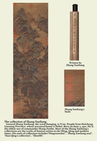 WANG JIAN (1598-1677), ATTRIBUTED TO, LANDSCAPE