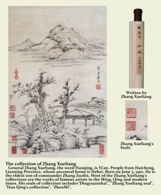 TANG YIN (1470-1524), ATTRIBUTED TO, LANDSCAPE
