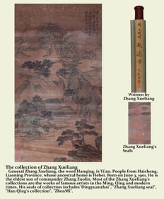 WEN ZHENGMING (1470-1559), ATTRIBUTED TO, LANDSCAPE