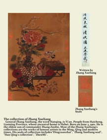 JIAO BINGZHEN (ACTIVE 1689-1726), ATTRIBUTED TO, FLOWER AND BIRD