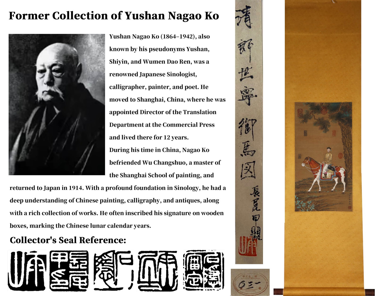 ATTRIBUTED TO GIUSEPPE CASTIGLIONE(1688–1766), FIGURE WITH HORSE, QING DYNASTY (1 of 8)