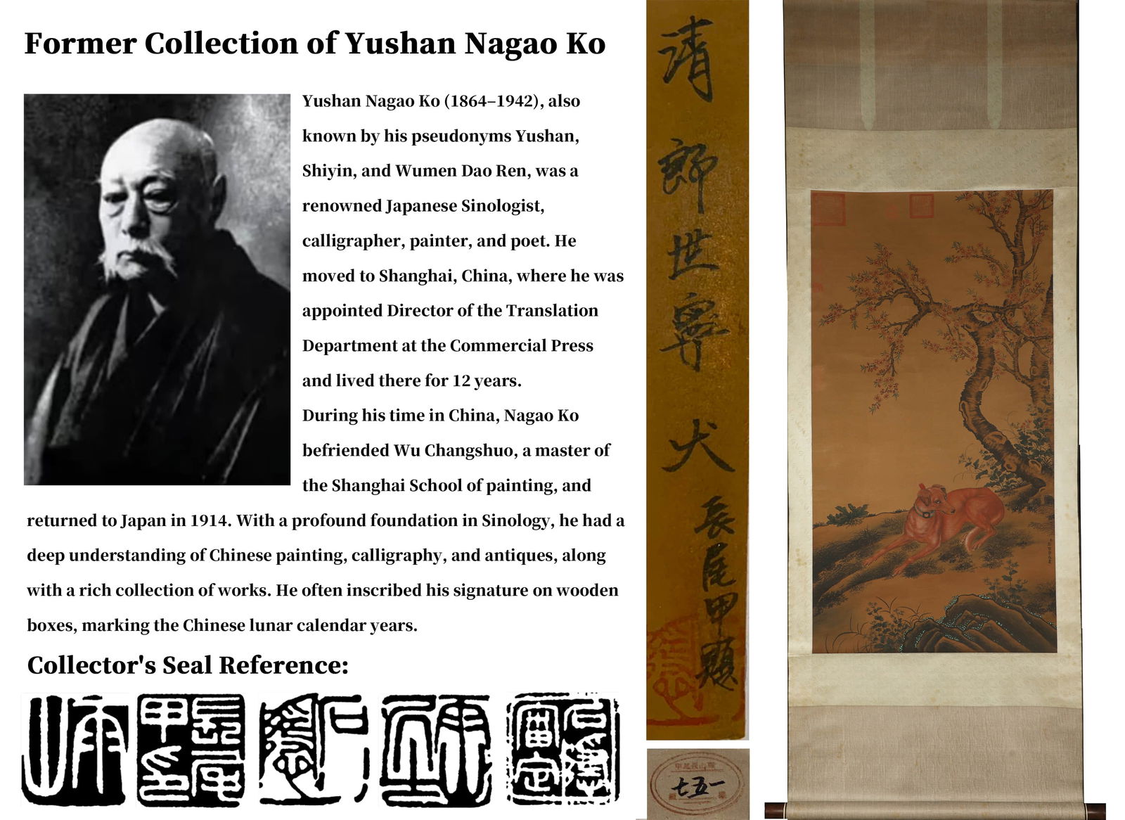 ATTRIBUTED TO GIUSEPPE CASTIGLIONE (1688–1766), SINGLE DOG, QING DYNASTY (1 of 10)