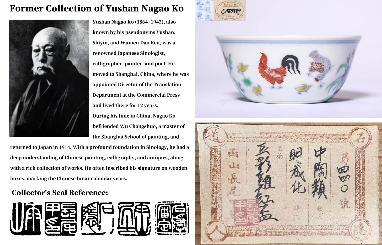 A DOUCAI 'CHICKEN' CUP, CHENGHUA PERIOD (1 of 7)