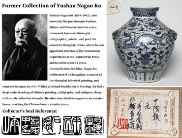 A BLUE AND WHITE 'DRAGON' HANDLED JAR