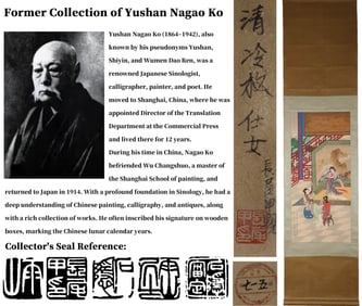 ATTRIBUTED TO LENG MEI(1669-1742), DANCING LADY