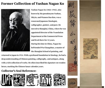 ATTRIBUTED TO WU WEI (1459-1508), LANDSCAPE