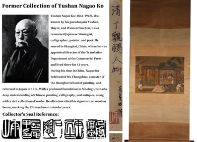 ATTRIBUTED TO DING GUANPENG, FIGURES