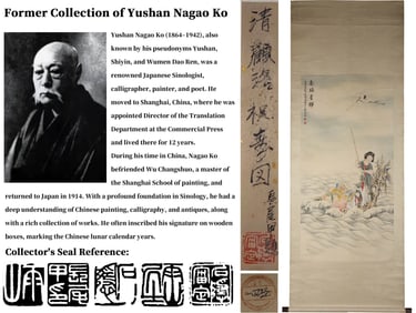 ATTRIBUTED TO GU LUO (1763-1837), BIRTHDAY CELEBRATION