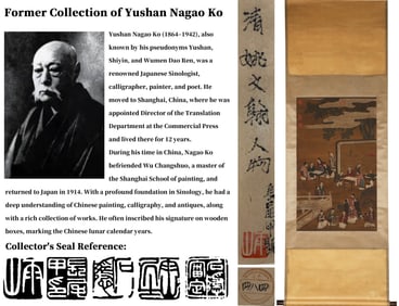 ATTRIBUTED TO YAO WENHAN, FIGURES