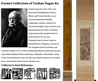 ATTRIBUTED TO WANG JIAN (1598-1677), LANDSCAPE