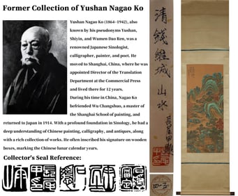 ATTRIBUTED TO QIAN WEICHENG (1720-1772), LANDSCAPE