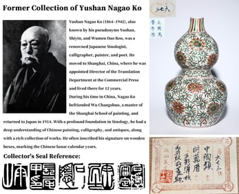 A WUCAI 'FLORAL' DOUBLE-GOURD VASE