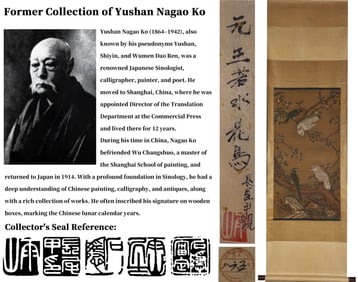 ATTRIBUTED TO WANG RUOSHUI, FLOWERS AND BIRDS