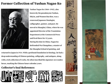 ATTRIBUTED TO DAI JIN (1388-1462), FIGURES