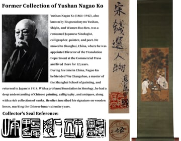 ATTRIBUTED TO QIAN XUAN (1239-1299), FIGURES