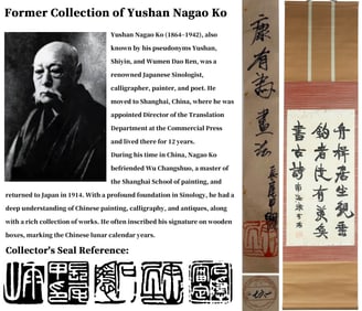 ATTRIBUTED TO KANG YOUWEI (1858-1927), CALLIGRAPHY