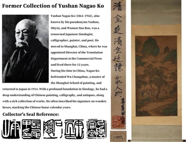 ATTRIBUTED TO JIN TINGBIAO, LANDSCAPE WITH FIGURES