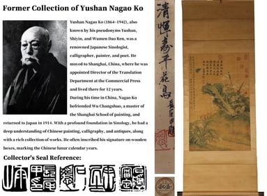 ATTRIBUTED TO YUN SHOUPING (1633-1690), FLOWERS AND BIRDS