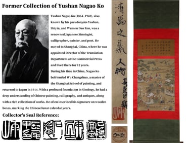 ATTRIBUTED TO YU ZHIDING (1647-1716), FIGURES