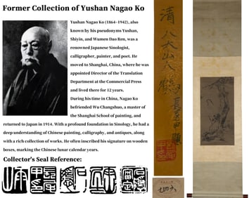 ATTRIBUTED TO BADASHANREN (1626-1705), CRANE