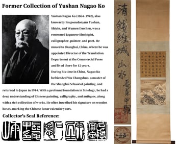 ATTRIBUTED TO QIAN WEICHENG (1720-1772), LANDSCAPE