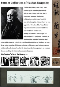 ATTRIBUTED TO QIAN ZAI (1708-1793), ORCHIDS