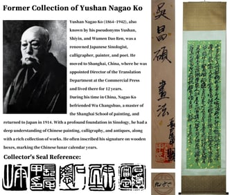 ATTRIBUTED TO WU CHANGSHUO (1844-1927), CALLIGRAPHY