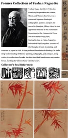 ATTRIBUTED TO XU SHICHANG (1855-1939), RED BAMBOO