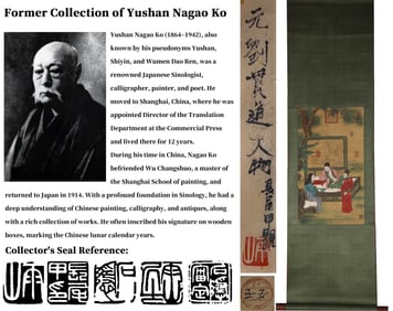 ATTRIBUTED TO LIU GUANDAO, FIGURES