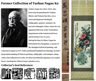 ATTRIBUTED TO WU CHANGSHUO (1844-1927), IMMORTAL FORTUNE