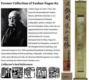 ATTRIBUTED TO WEN ZHENGMING (1470-1559), SCENIC TOUR IN THE MOUNTAINS