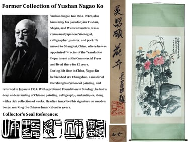 ATTRIBUTED TO WU CHANGSHUO (1844-1927), FLOWERS