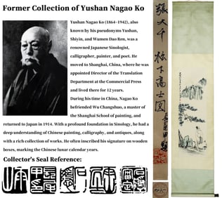 ATTRIBUTED TO ZHANG DAQIAN (1899-1983), SCHOLAR UNDER THE PINES