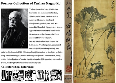 ATTRIBUTED TO BADASHANREN (1626-1705), QUIET BIRDS IN THE LOTUS POND