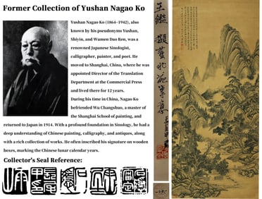 ATTRIBUTED TO WANG JIAN (1598-1677), IMITATING DONG YUAN'S STYLE