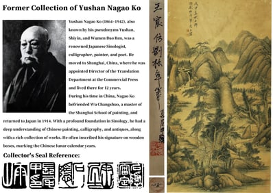 ATTRIBUTED TO WANG CHEN (1720-1797), IMITATING LIU SONGNIAN'S STYLE