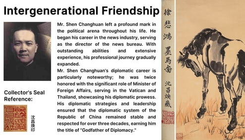 ATTRIBUTED TO XU BEIHONG (1895-1953), INK HORSE