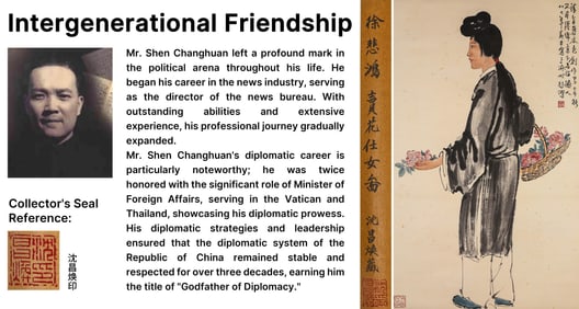 ATTRIBUTED TO XU BEIHONG (1895-1953), LADY SELLING FLOWERS