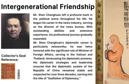 ATTRIBUTED TO QI BAISHI (1864-1957), SEEKING PLUM BLOSSOMS IN SNOW