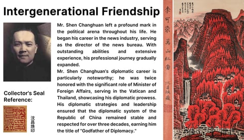 ATTRIBUTED TO LI KE'RAN (1907-1989), RED MOUNTAINS